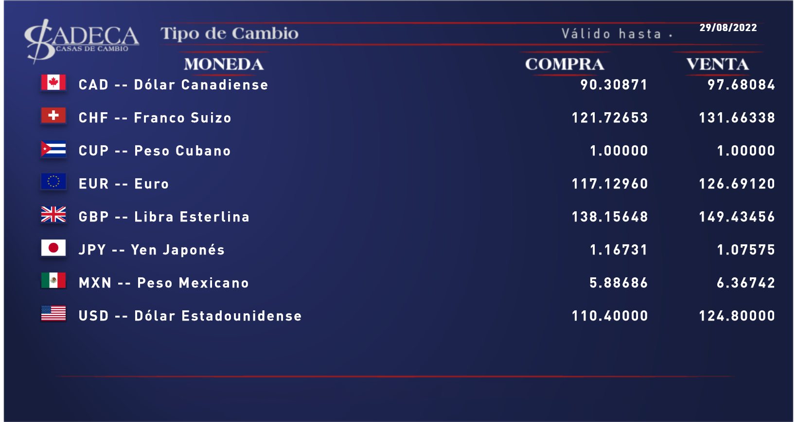 GAVIOTA Web Institucional gaviota-web-institucional